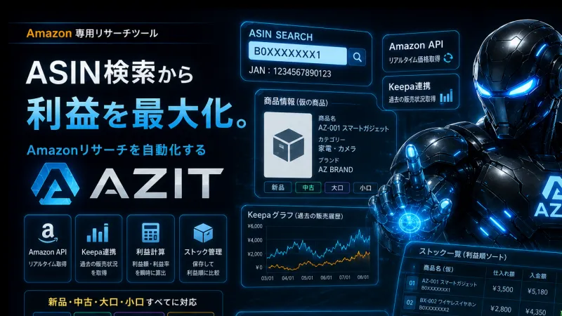 AZIT の紹介のページ